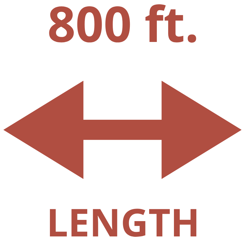 Red arrows pointing left and right with text '800 ft. LENGTH'