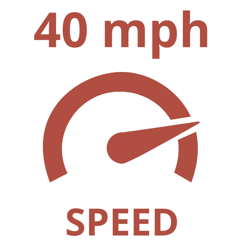 Speed gauge icon with needle pointing at 40 mph